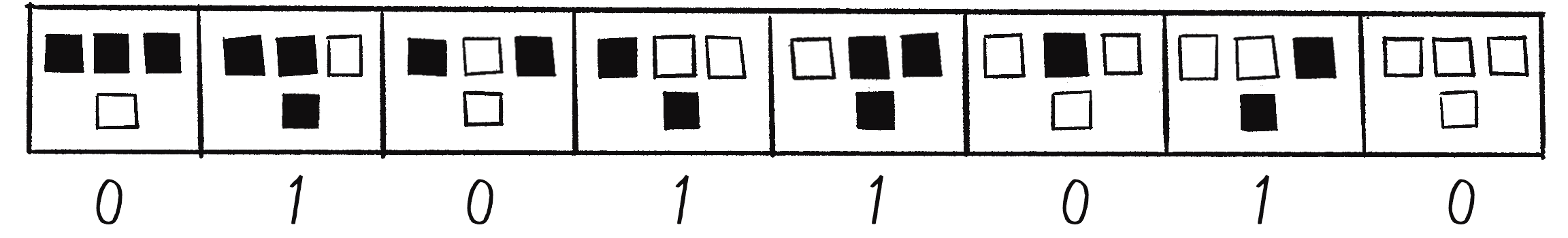 Figure 7.16: How the Wolfram website represents a ruleset