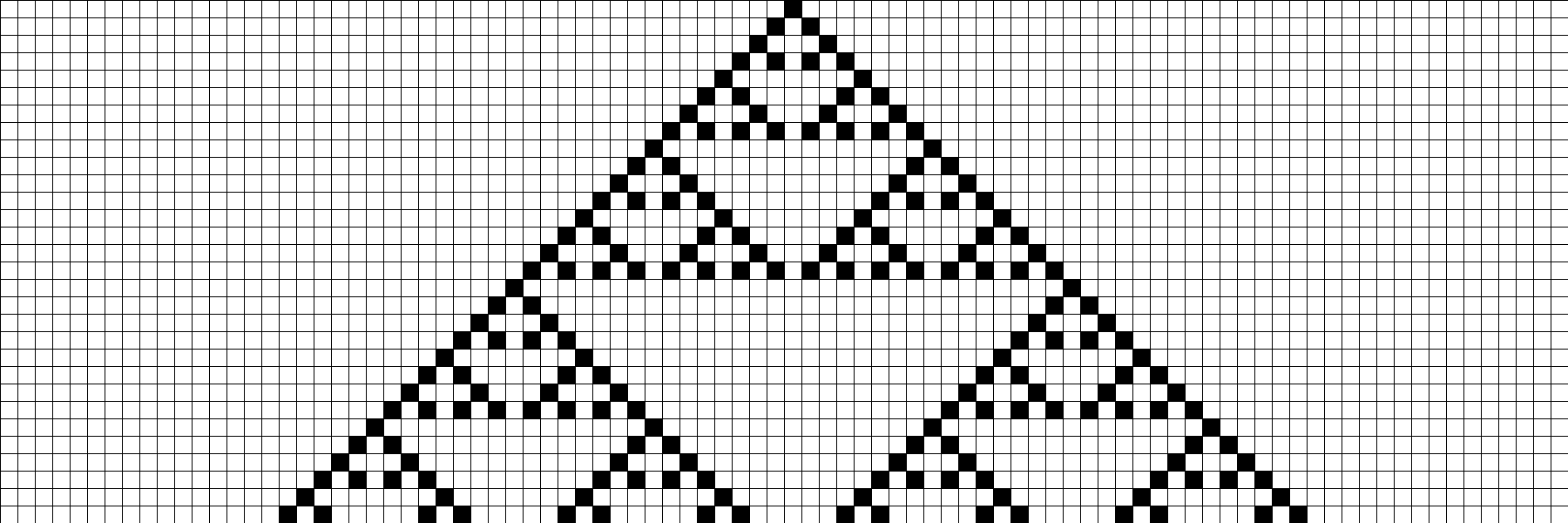 Figure 7.13: Wolfram elementary CA 